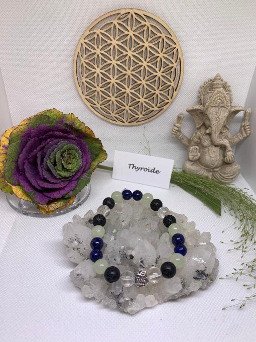 Bracelet à thème - Thyroïde